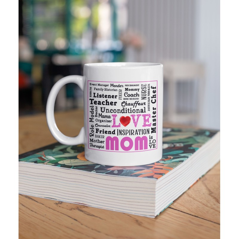 Mom is.. coffee Mug
